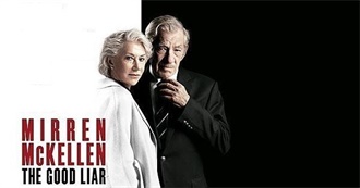 Peter&#39;s Watchlist February 2021