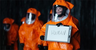 1001 Movies You Must See Before You Die (2017 Edition)