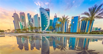 The Most Successful Countries at the World Cup 2022