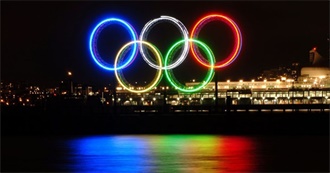 List of Olympic Countries (As of 2022)