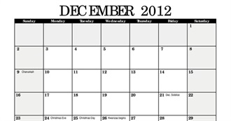 Movies That Weird Paul Saw in December 2012