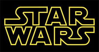 IMDb Ranks Star Wars Movies and TV Shows