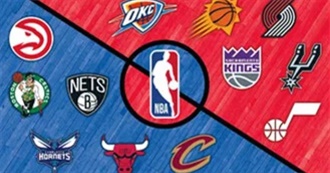 NBA Teams (2024)