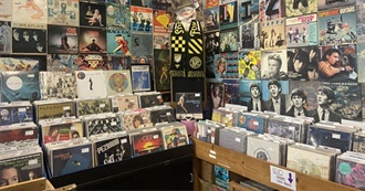 Ft-Willzz&#39;s Essential Albums