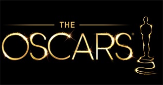 Oscar Nominations -- 2016