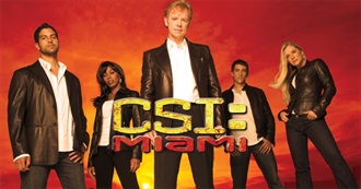 The World in 2003 &gt;&gt; Popular TV Shows