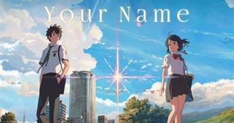 Anime Films on UK Netflix 2020