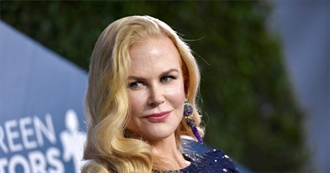 Nicole Kidman, Filmography