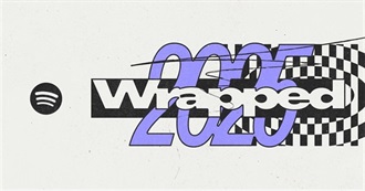 Shane's Top 100 Spotify Songs 2025