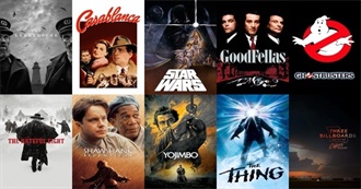 Adam&#39;s Favourite Movies Part 1: The Top 100