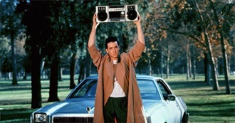 Blue&#39;s Favourite 80s Movies