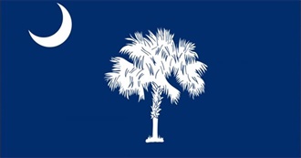 Colleges in South Carolina