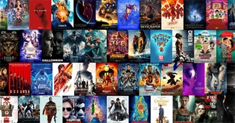 Woetroe Top 100 Movies