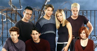 Monsters of Buffy the Vampire Slayer Season Four