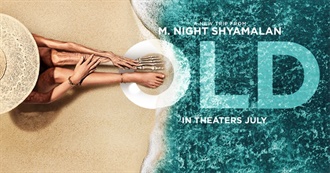 The Filmography of M. Night Shyamalan