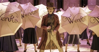 Movies Sky Watched in December 2023