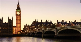 Top 100 Cities in the  World