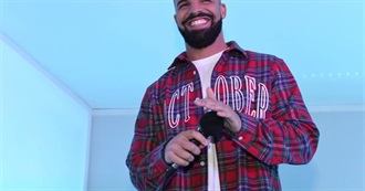 Billboard&#39;s Best 2017 Albums