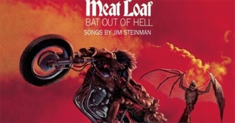 Memorable Music Artists of the 1970s