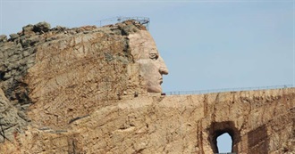 13 Secluded American Landmarks That Rival Mount Rushmore but Nobody Visits