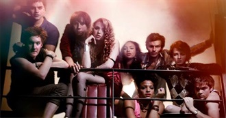 &#39;Skins&#39; Cast Members