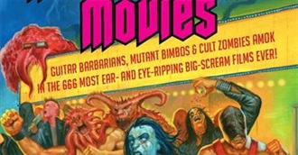 Heavy Metal Documentaries