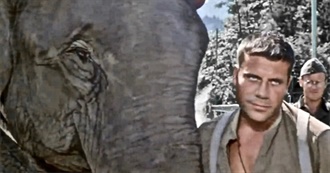 Paul Cunningham&#39;s 250 Films