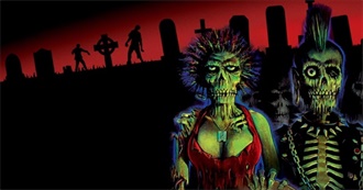 RYM&#39;s Top 40 Horror Punk Albums