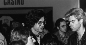 The Films of Wim Wenders &amp; Jim Jarmusch