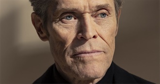 Willem Dafoe Filmography (2022)