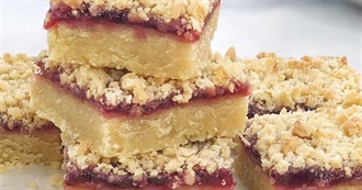 Last 10 Recipes to Be Recommended to Duck Queen 101