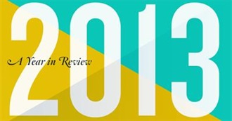 Flavorwire&#39;s 25 Best Films of 2013