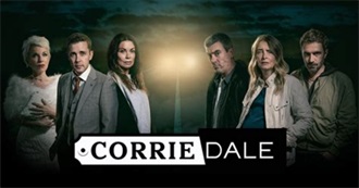 ITVX Watchlist January 2026