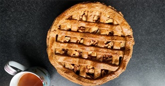 Most Disliked Desserts