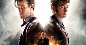 TV-Show Seasons Watched by Johanna 2021