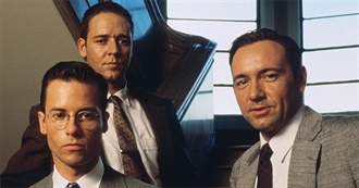 Karli&#39;s Movie Watchlist: April 2020 Update