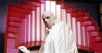 Squonk's DVD/Blu-Ray Collection: A's