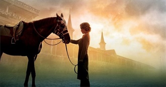 Movies Set in Kentucky