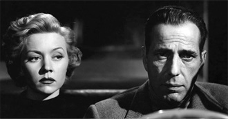 Adam&#39;s Top 10s: 1950s Film Noir Movies
