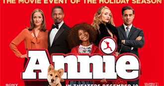 100 Movies and TV Programmes You Should Be Watching