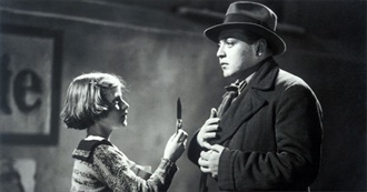 Essential 50s: Best Films of the 1900s-1930s (Part 1)