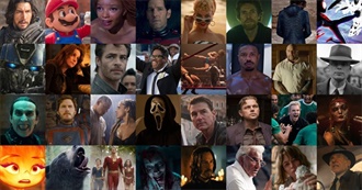 Larina&#39;s Favourite Characters