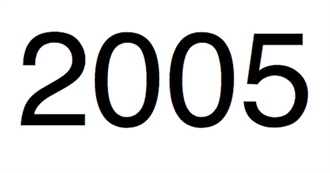 2005&#39;S Top-Grossing Films