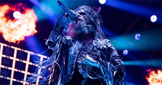 Celebrity Birthdays by the Year: 1965