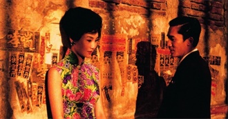 The Best Film of Each Year of the 2000s According to Critics