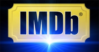 2022: IMDb Top 250 Movies of All Time 2022 Update
