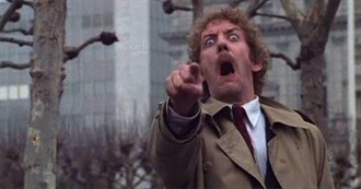 Rate Your Music Top 10s: Philip Kaufman Directed Movies