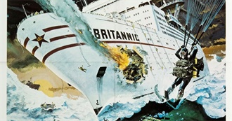 Movies Disliked Most in November 2020