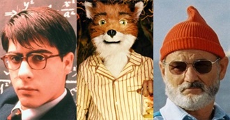 Wes Anderson Movies So Far (2020)