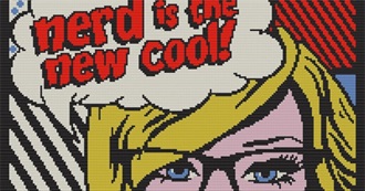 Loveable (Comedy) Nerds